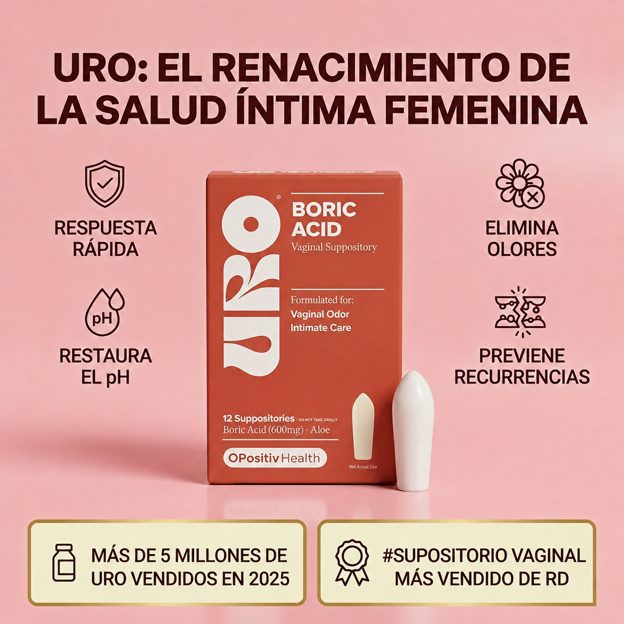 URO: Supositorio vaginal de ácido bórico.