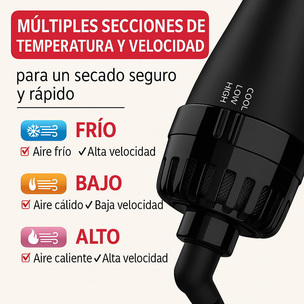 Cepillo Secador 4 en 1 – Alisa, Seca, Da Volumen y Elimina el Frizz en Minutos
