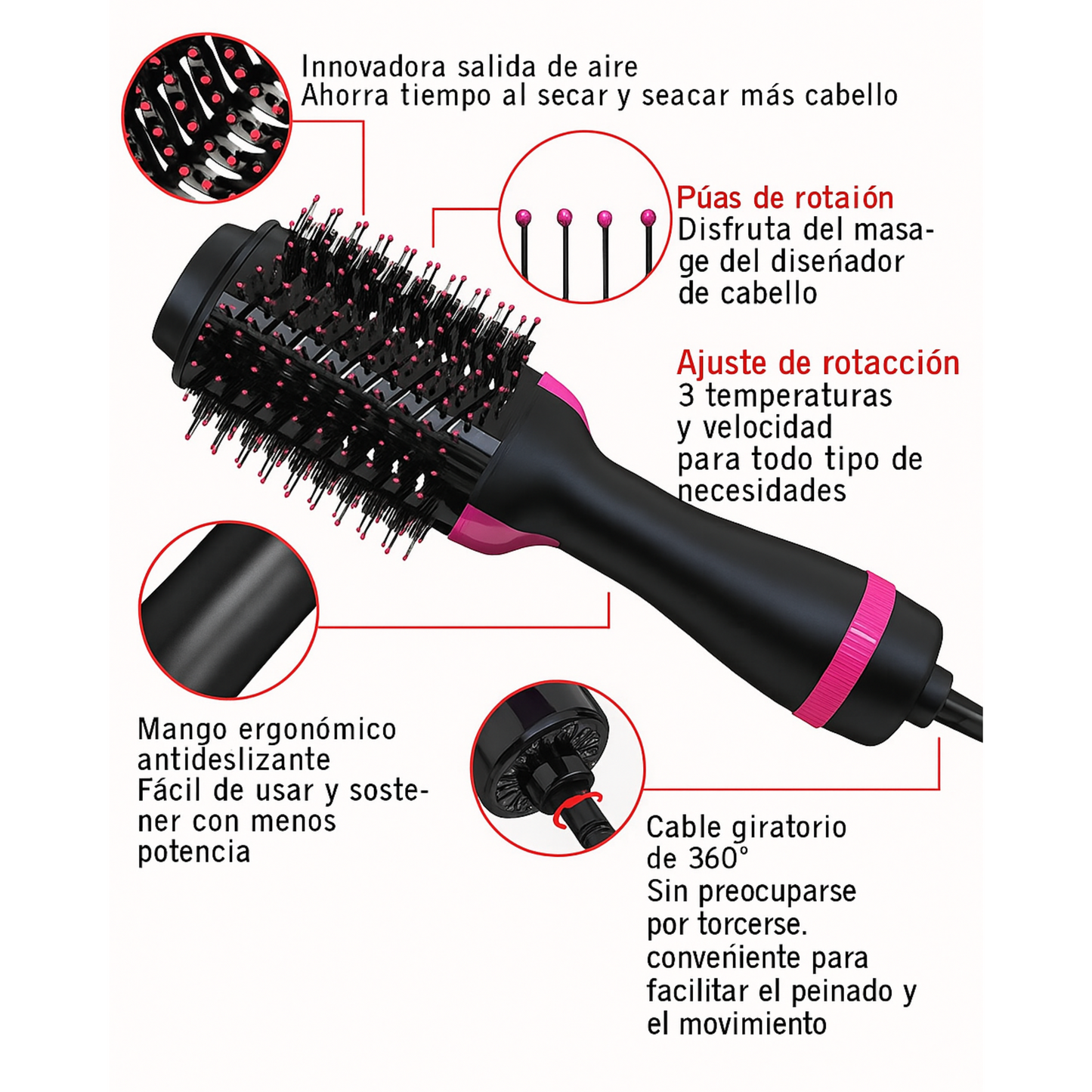 Cepillo Secador 4 en 1 – Alisa, Seca, Da Volumen y Elimina el Frizz en Minutos