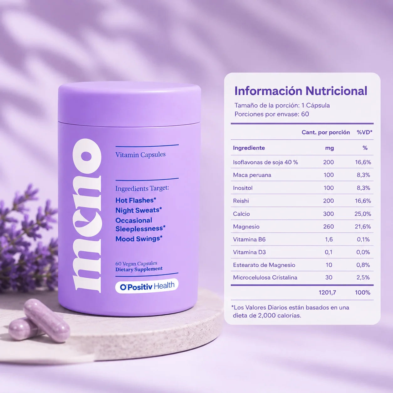 MENO CARIBEÑA - Adiós Sofocos y Grasa Abdominal  en 30 Días (Fórmula Natural)